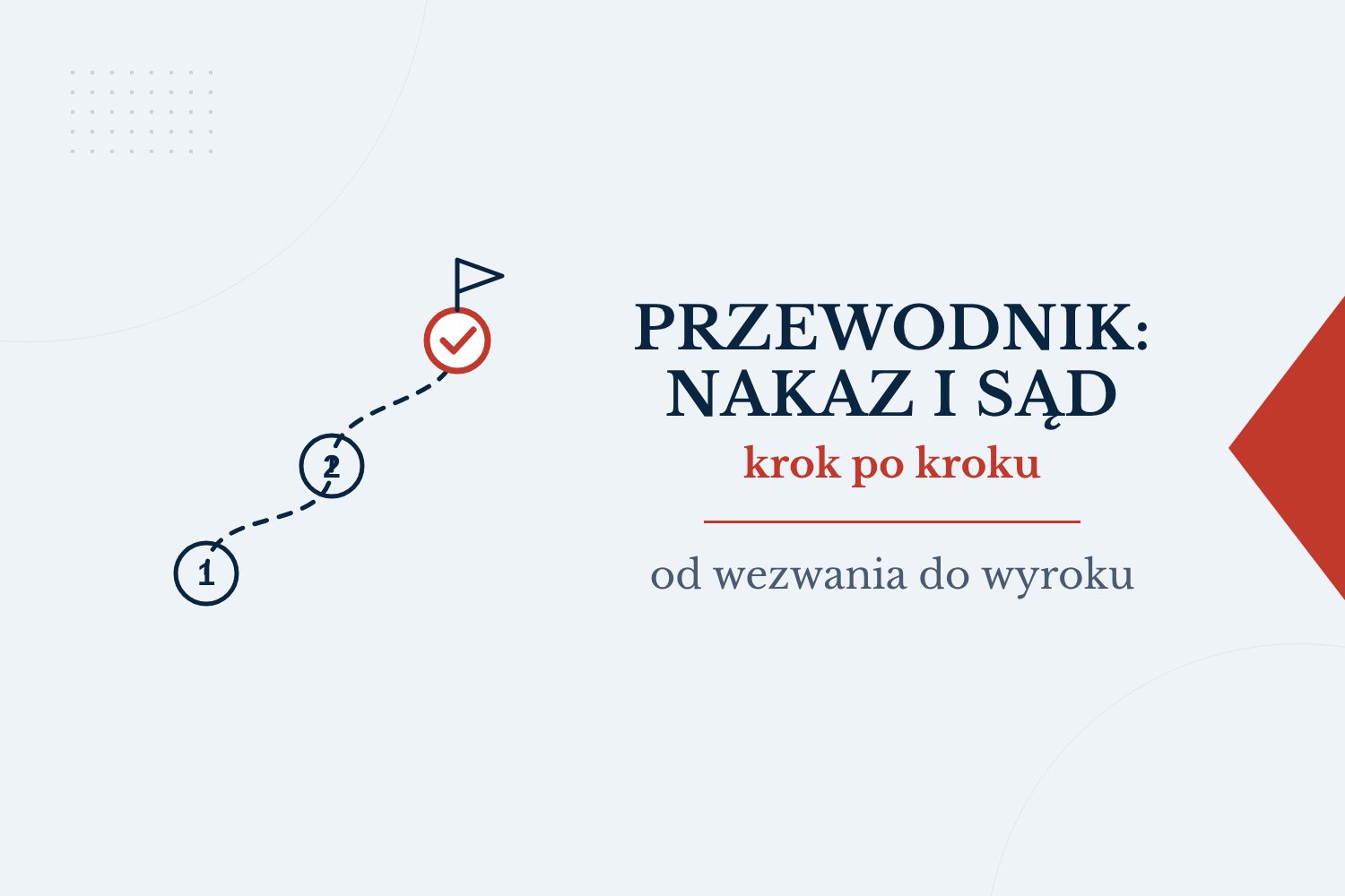 Przewodnik: nakaz zapłaty i sprawa w sądzie