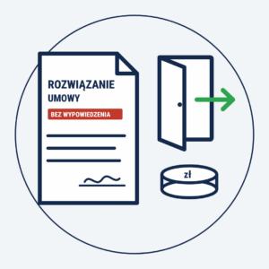 Rozwiązanie umowy bez wypowiedzenia z winy pracodawcy – gotowe pismo pracownika z żądaniem odszkodowania
