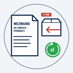 Wezwanie do zwrotu pieniędzy za zwrócony towar – gotowe pismo do sklepu internetowego