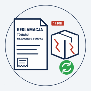 Reklamacja towaru niezgodnego z umową – gotowe pismo do sklepu: naprawa, wymiana albo zwrot pieniędzy